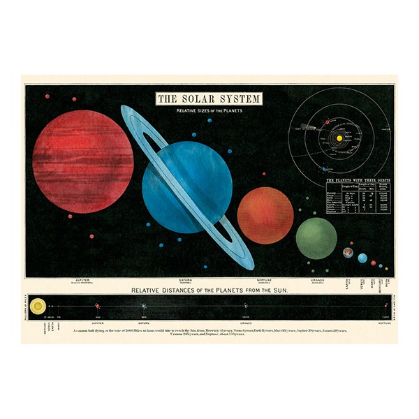 카발리니 포스터-Solar System